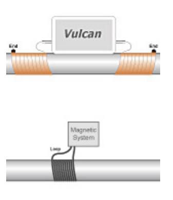 calmat vulcan no son magneticos